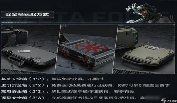 三角洲手游怎么看物品价值（有没有更简单的看物品价值的方法？）