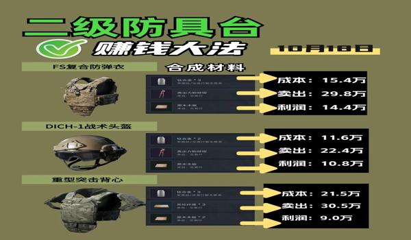 三角洲行动打字咋调中文(三角洲行动打字中文切换快捷键) 三角洲行动打字咋调中文(三角洲行动打字中文切换快捷键)